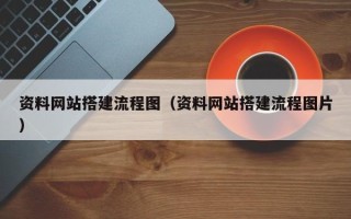 玉林资料网站搭建流程图（资料网站搭建流程图片）